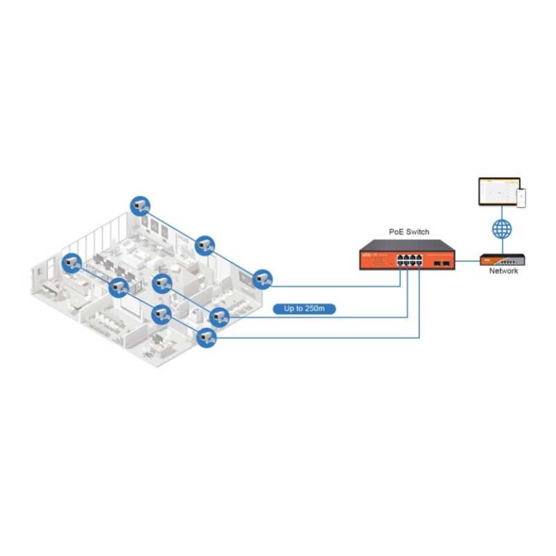 WI-TEK Styrbar PoE Switch med 8 PoE porter for Reolink kameraer - Bilde 5